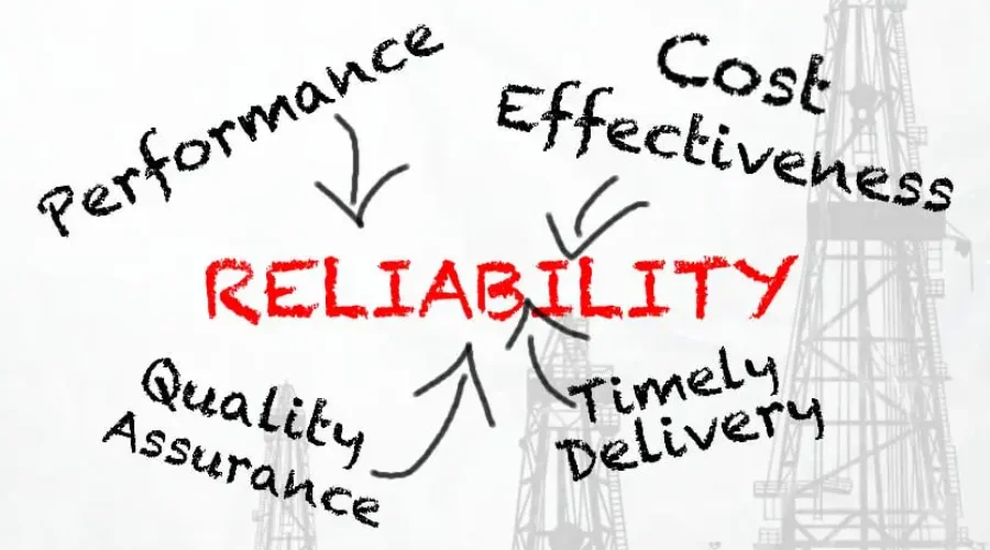 Reliability and Performance | feednexus 
