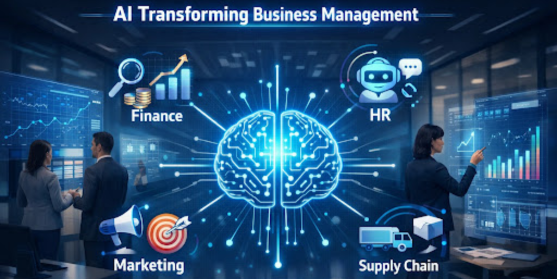 MBA AI Technologies for Business and Management